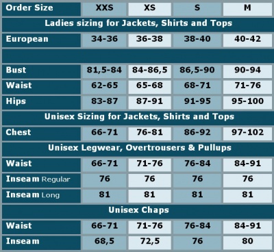 Horseware Clothing Size Chart