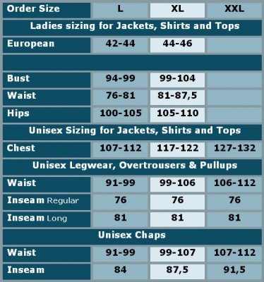 horseware_clothing_size_chart_english_part_2_400 horseware_clothing_size_chart_english_part_2_400