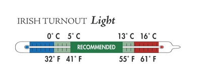 irishturnout_light_400