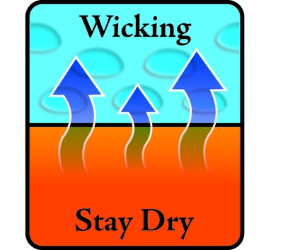 wicking_staydry_400